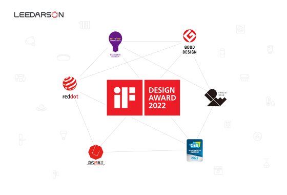 LEEDARSON Security and Sensing Categories Win iF Design Award Again